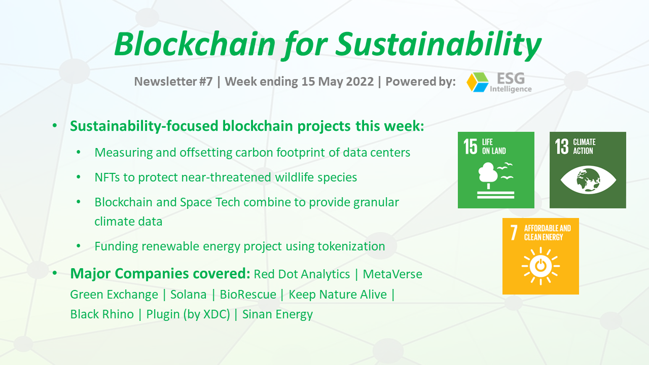 Blockchain for Sustainability Newsletter